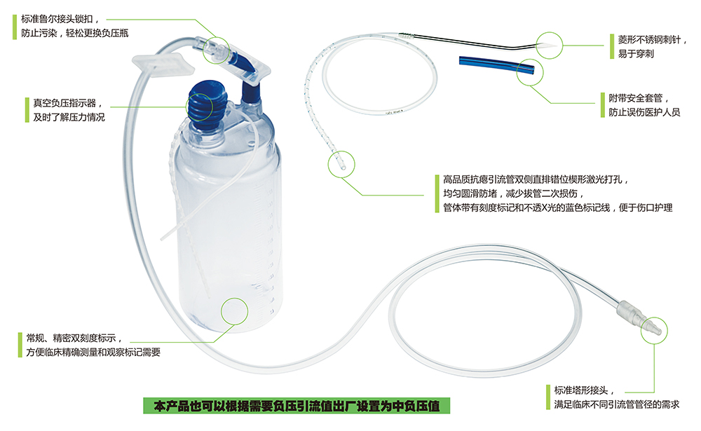 一次性使用負壓引流裝置